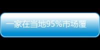 一家在当地95%市场覆盖率的企业为什么选择玛连尼FRT360？