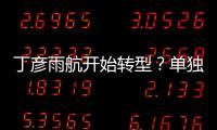 丁彦雨航开始转型	？单独特训选秀球员	，进攻细节拉满	！