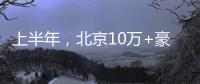 上半年，北京10万+豪宅卖了320亿