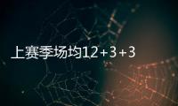 上赛季场均12+3+3！活塞官宣勒韦尔加盟