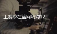 上赛季在篮网场均12.9分5.6助！篮网官方晒图感谢拉塞尔！