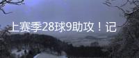上赛季28球9助攻！记者：卡迪西亚7000万欧签下雷特吉