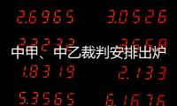 中甲	、中乙裁判安排出炉�：王健主吹辽宁铁人vs广西平果