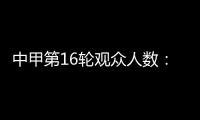 中甲第16轮观众人数：辽宁25105人居首，延边第2�，陕西第3