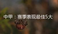 中甲：赛季表现最佳5大外援 八载老臣二度圆梦
