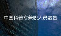 中国科普专兼职人员数量达187万人 科普网站2800多个
