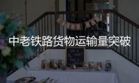 中老铁路货物运输量突破6000万吨，运输需求逐年攀升