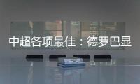中超各项最佳：德罗巴显威振申花 阿尔滨强势上扬