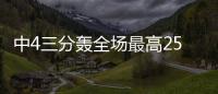 中4三分轰全场最高25分！杜锋找到朱芳雨接班人 他才是国青大腿