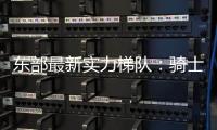 东部最新实力梯队	：骑士尼克斯目标总决 魔术老鹰补强后蓄势待发