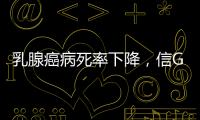 乳腺癌病死率下降，信GPT还是人？