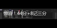 惊喜！44分+8记三分	！湖人小将夏联连爆两场，顶级射手已在阵中
？