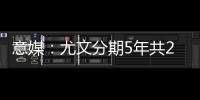 意媒：尤文分期5年共2400万欧报价孔塞桑
，波尔图想2500万欧只分期2年