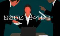 投资17亿！分4个标段施工！密云3个村棚改
！