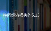 挽回经济损失约5.13亿元！一文读懂广东消费维权“成绩单”