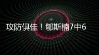 攻防俱佳
！郇斯楠7中6拿到16分4板5帽1断 正负值+16