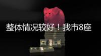整体情况较好	！我市8座大型城市桥梁迎“体检”