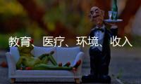 教育、医疗
�、环境
、收入
，你选择定居的城市最在意什么
？