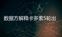 数据方解释卡多索5轮出场525分钟，以实际含补时出场时间为准