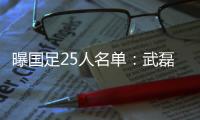 曝国足25人名单：武磊艾克森领衔 曾诚替张鹭