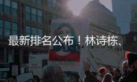 最新排名公布
！林诗栋、孙颖莎位居男女单打第一