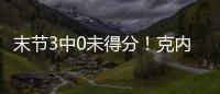 末节3中0未得分！克内克特16中6拿到15分4板2助1断