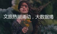 文旅热潮涌动
�，大数据揭秘“五一”假期热门旅游地