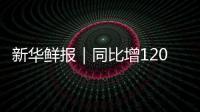 新华鲜报｜同比增1200.6%！单免政策助力“打卡中国”