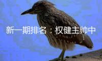 新一期排名	：权健主帅中超第一 上港排名第49