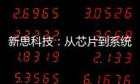 新思科技：从芯片到系统�，AI如何重构工程设计