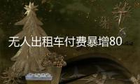 无人出租车付费暴增800%，小马智行商业化拐点初现
？