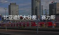 比亚迪扩大分差
，赛力斯入围前十丨整车制造业科创力榜单解读