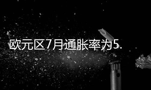 欧元能源价格下降6.1%