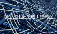 澳企占比近三成！横琴上市后备企业总量达42家