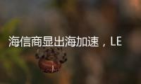 海信商显出海加速，LED显示屏落地巴黎赛场