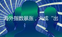 海外指数暴涨	，六成“出海”基金逆市亏损丨公募基金损益榜③