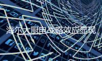 海尔大厨电战略效应显现：借IFA出口欧洲