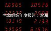气象组织年度报告：欧洲是升温最快的大陆