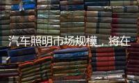 汽车照明市场规模，将在2027年达到42亿美金