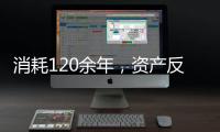 消耗120余年，资产反而升值19倍
， 诺奖基金会首席投资官揭秘