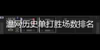 温网历史单打胜场数排名：纳芙拉蒂诺娃120胜领跑，德约第三