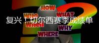 复兴
�！切尔西赛季成绩单

：获欧冠资格	，相继夺欧协联+世俱杯冠军