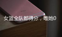 女篮全队都得分，唯她0分0助＋2罚不中，球迷
�：赶快裁了她