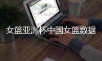 女篮亚洲杯中国女篮数据：张子宇最新身高为2米26