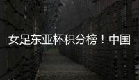 女足东亚杯积分榜
！中国女足末轮获胜就能夺冠
，打平比净胜球