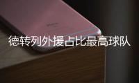 德转列外援占比最高球队：狼队压药厂居首
，马赛	、利物浦在列