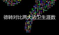 德转对比两大边卫生涯数据�：阿什拉夫参与132个进球&阿诺德125个