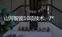 山河智能10项技术、产品入选湖南省绿色低碳先进适用技术
、装备和产品推荐目录