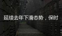延续去年下滑态势
，保时捷上半年在华销量同比再跌近3成