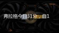 弗拉格今日31分	
，自10年沃尔后拉斯维加斯夏季联赛状元秀单场最高得分